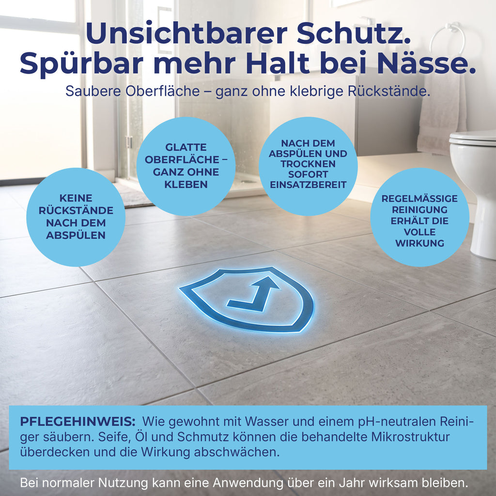 2 x GRIPMAXX (SET) Anti-Rutsch-Gel